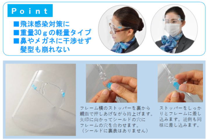 メガネ型フェイスシールド